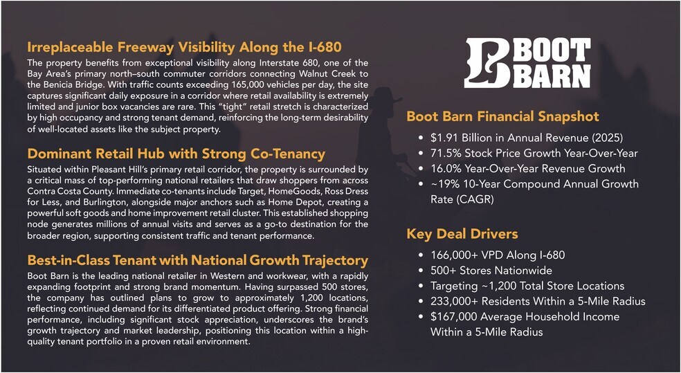 More Photos Of 545 Contra Costa Blvd, Pleasant Hill General Retail For Sale