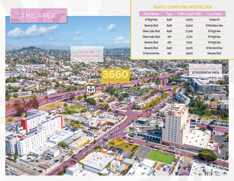 More Photos Of 3660 Beverly Blvd, Los Angeles Restaurant For Sale