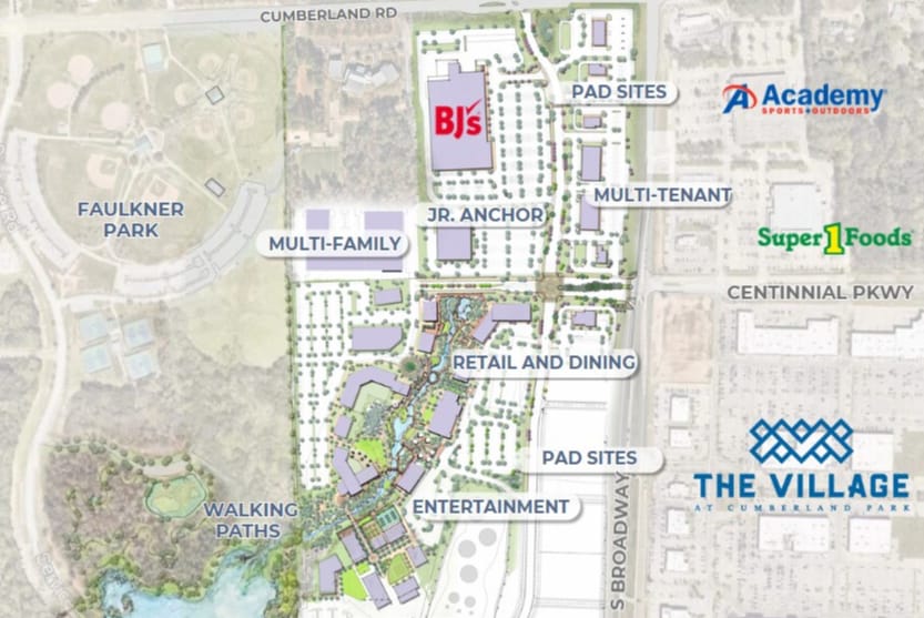 More Photos Of 8851 S Broadway Ave, Tyler Land For Lease