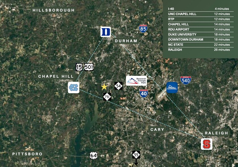 More Photos Of 8200 NC-751, Durham Land For Sale