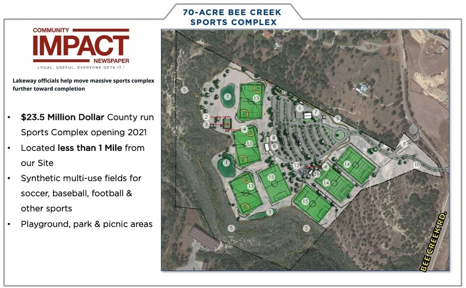 More Photos Of 18101 State Highway 71, Austin Storefront Retail Office For Lease