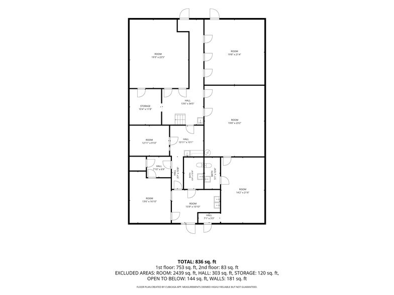 More Photos Of 319 N Bonfoy Ave, Colorado Springs Warehouse For Lease
