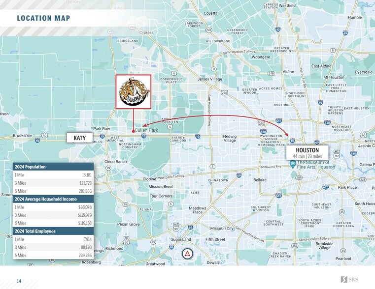 More Photos Of 1301 Fry Rd, Katy Freestanding For Sale