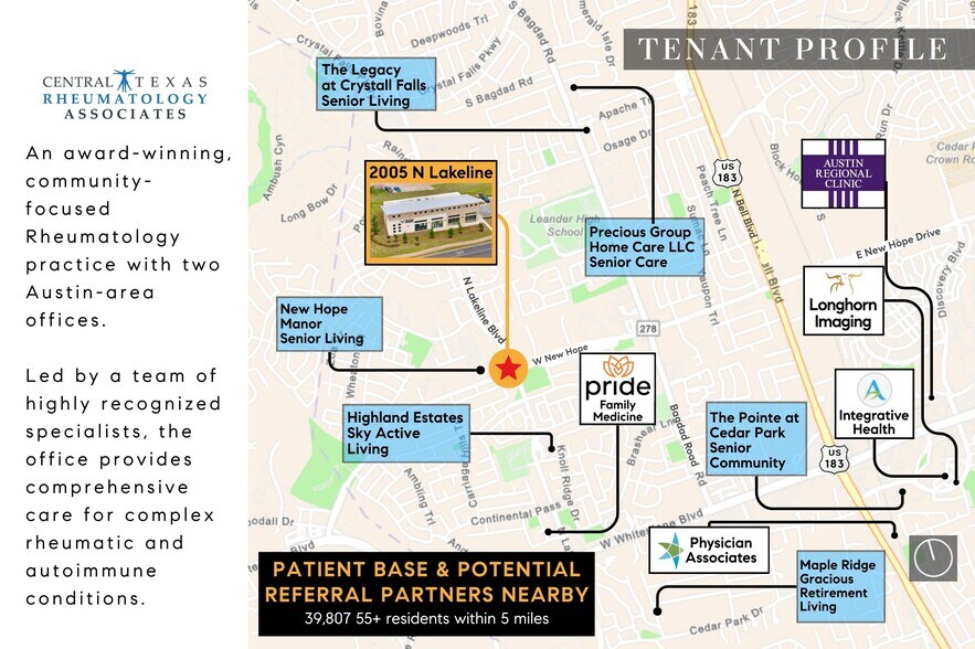 More Photos Of 2005 N Lakeline Blvd, Cedar Park Medical For Sale