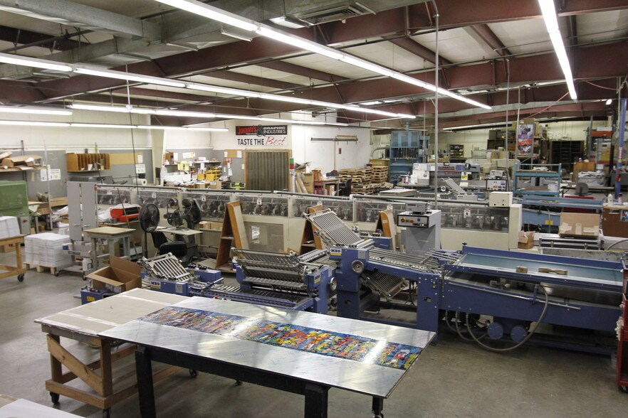 More Photos Of 850 Stoner Ave, Shreveport Industrial For Sale