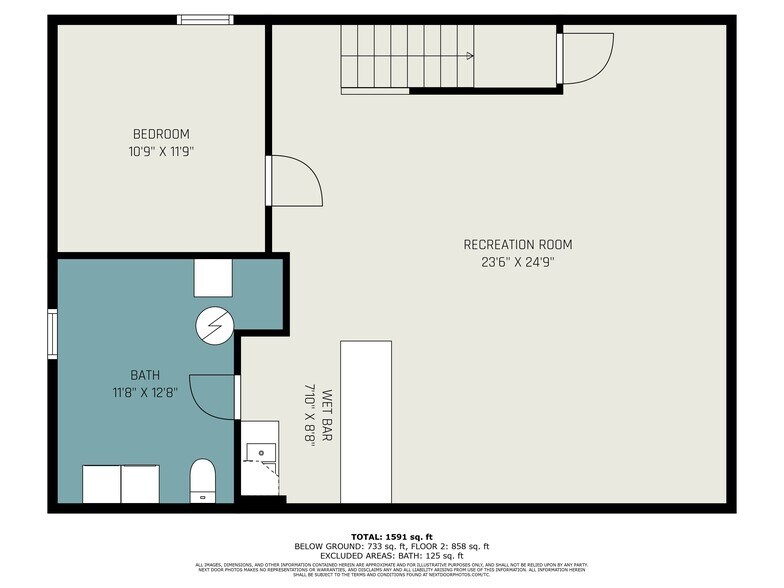 More Photos Of 121 N 35th Ave, Omaha Multifamily For Sale