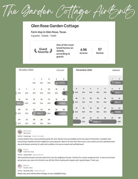 More Photos Of 2546 N Highway 144, Glen Rose Land For Sale