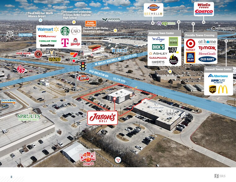 More Photos Of 8615 Old Decatur Rd, Fort Worth General Retail For Sale