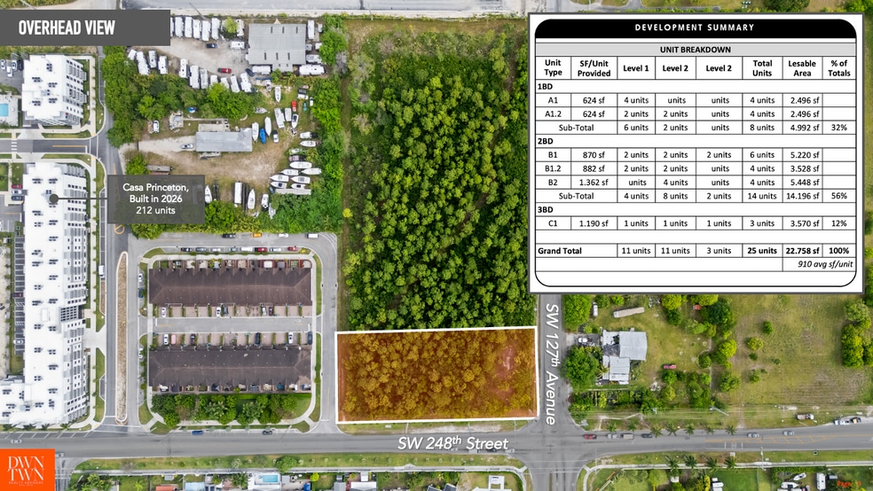 More Photos Of 12850 SW 248th St, Princeton Land For Sale