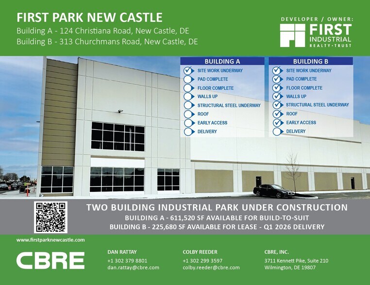 Primary Photo Of 0 Christiana Rd, New Castle Unknown For Lease