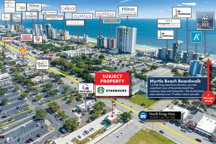 More Photos Of 1301 N Kings Hwy, Myrtle Beach Fast Food For Sale