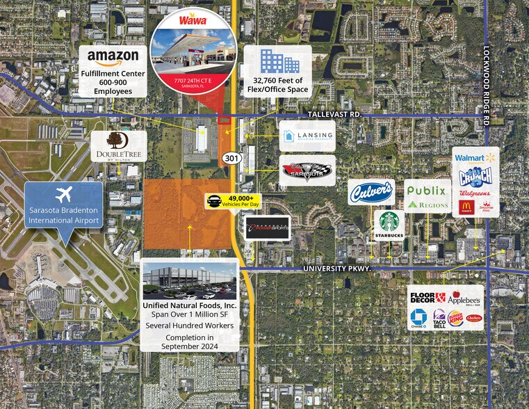 More Photos Of Wawa, Sarasota Convenience Store For Sale