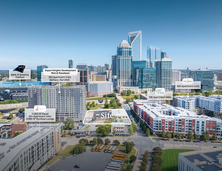 Primary Photo Of 201 W Morehead St, Charlotte Apartments For Sale