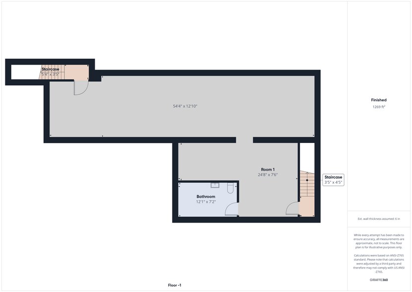 More Photos Of 1298 N College Ave, Fort Collins Storefront Retail Office For Sale