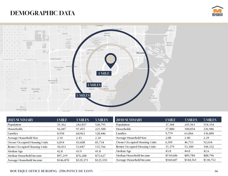 More Photos Of 2701 Ponce de Leon Blvd, Coral Gables Office For Lease