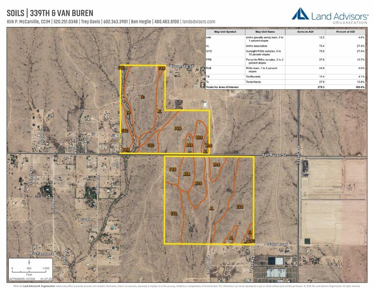 More Photos Of S 339th Ave, Buckeye Land For Sale