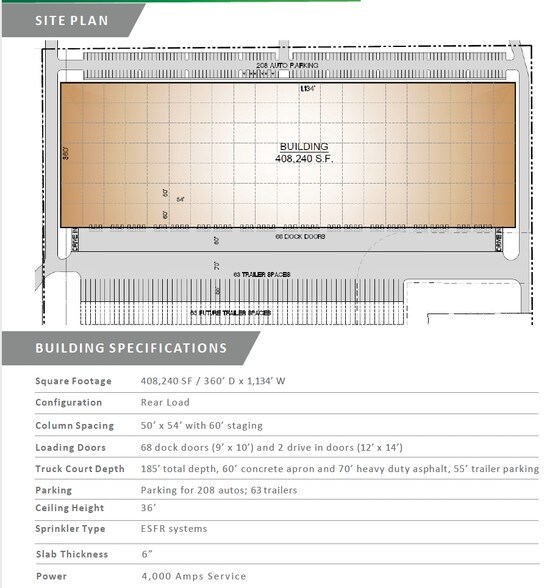 More Photos Of 2660 Petty Pl, Justin Distribution For Lease