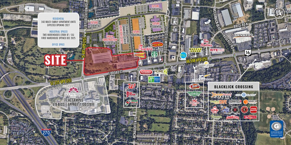 More Photos Of 6150 E Broad St, Columbus Land For Lease
