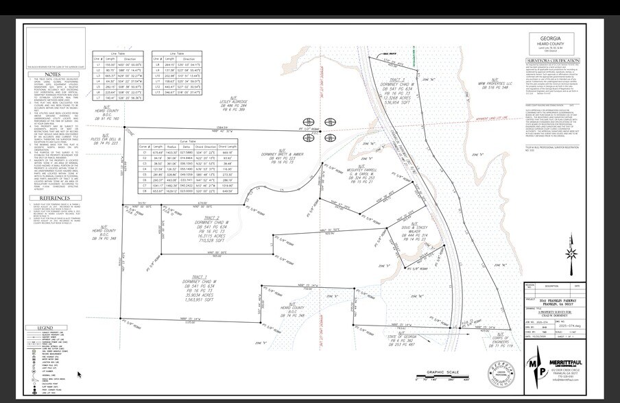 More Photos Of 16.31+/- AC Franklin Parkway Franklin GA 30217, Franklin Land For Sale