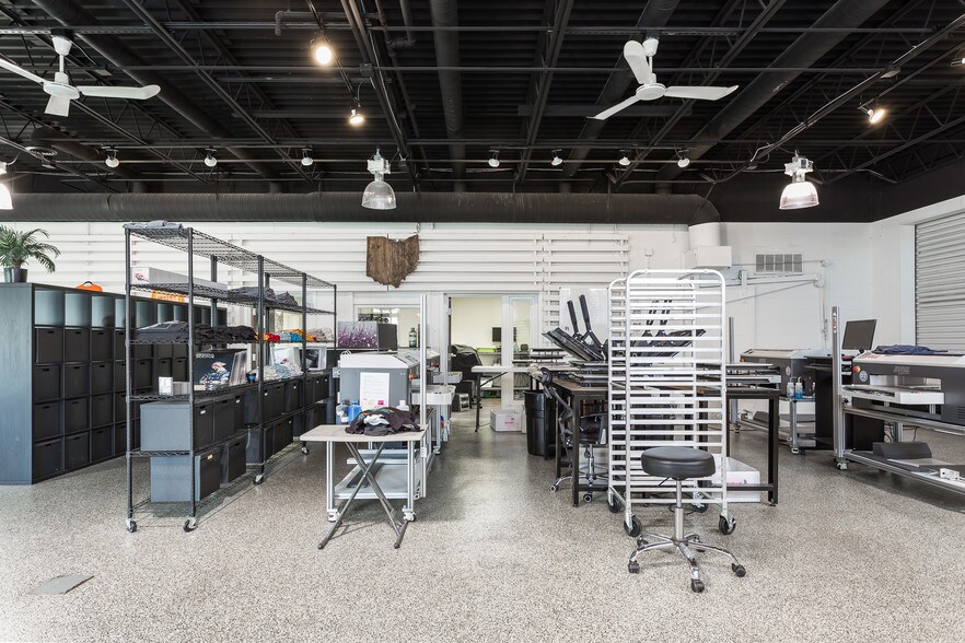 More Photos Of 1055 W 3rd Ave, Columbus Showroom For Lease