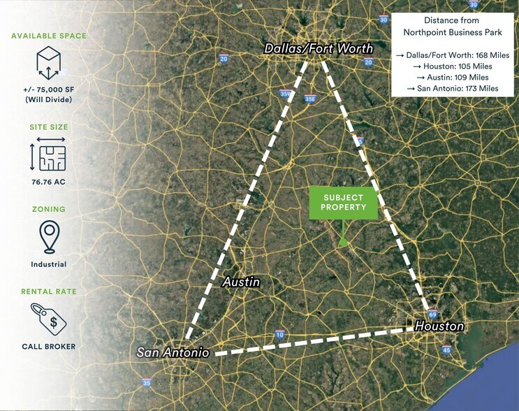 More Photos Of 2870 N Harvey Mitchell Pky, Bryan Warehouse For Lease