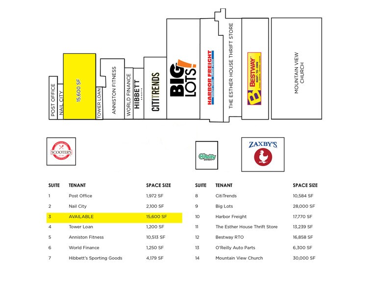 More Photos Of 3202-3330 Mcclellan Blvd, Anniston Unknown For Lease