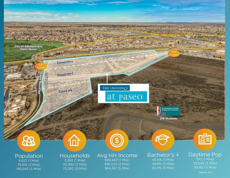 More Photos Of Coors Blvd NW, Albuquerque Land For Sale