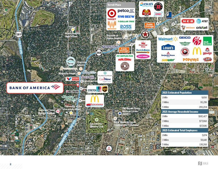 More Photos Of 5201 Broadway St, San Antonio Bank For Sale