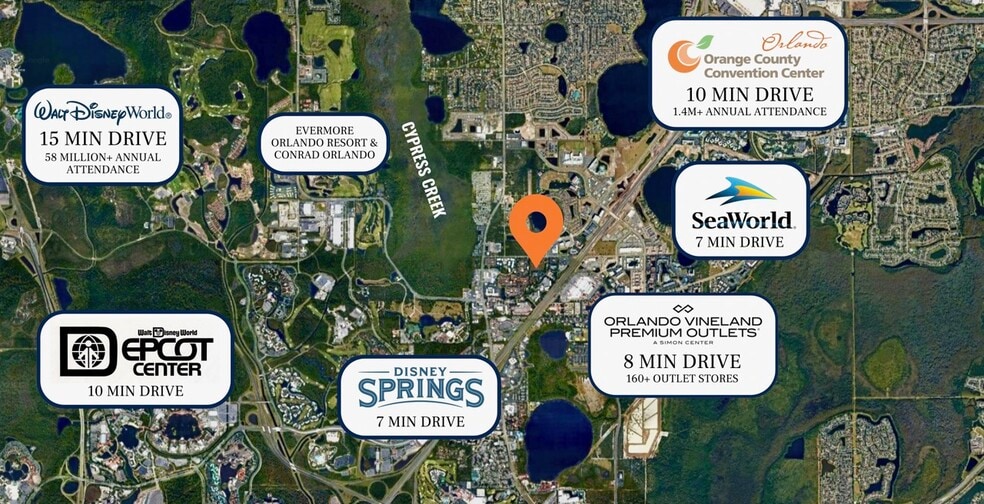 More Photos Of 8175 Palm Park, Orlando Land For Lease
