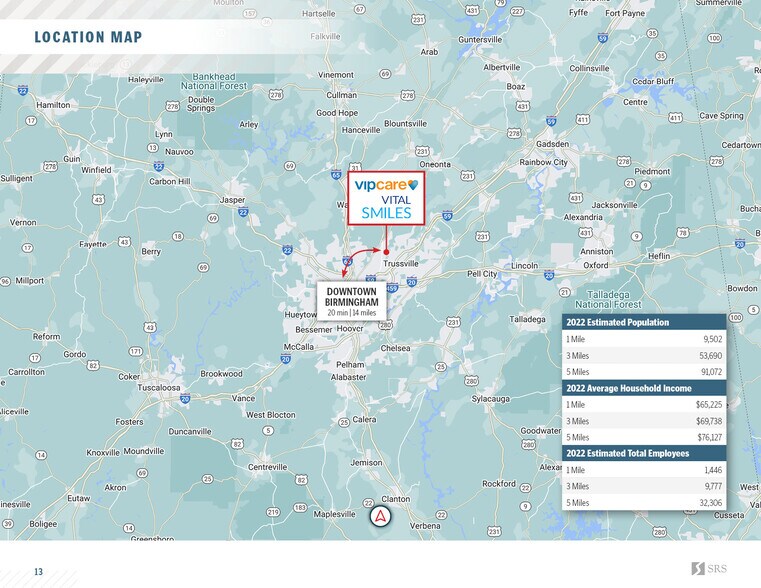 More Photos Of 2525 Center Point Pky, Birmingham Medical For Sale