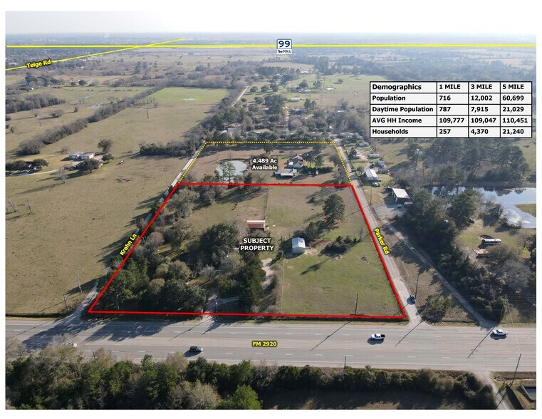More Photos Of 16515 FM 2920, Tomball Land For Sale