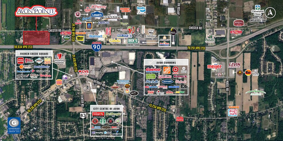 More Photos Of 36855 American Way, Avon Medical For Sale