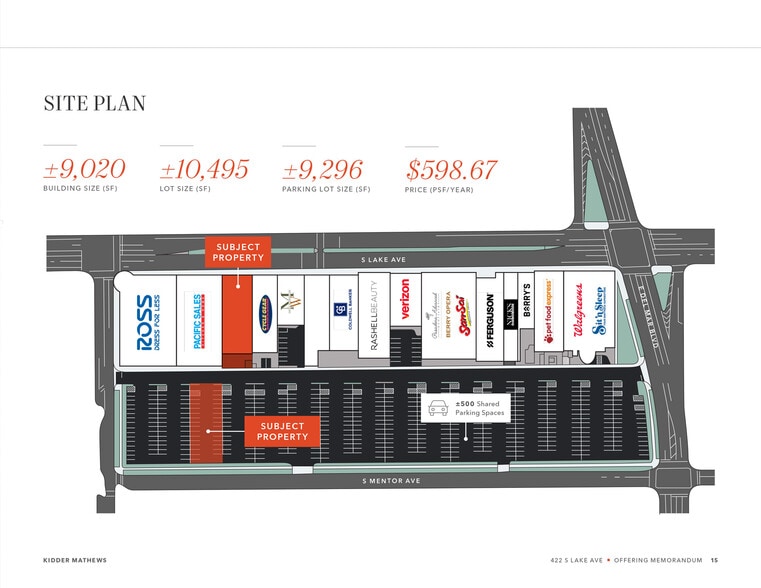 More Photos Of 422 S Lake Ave, Pasadena General Retail For Sale