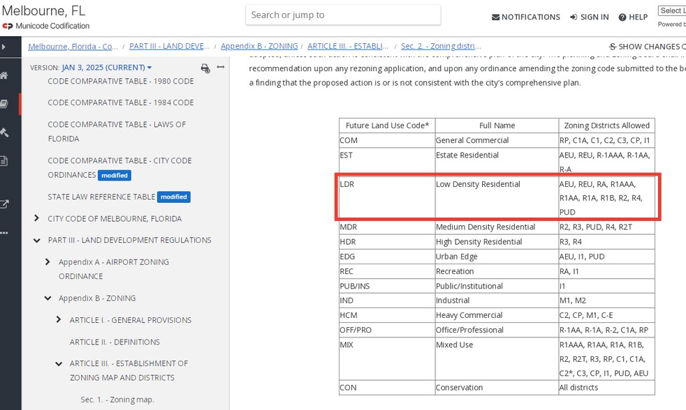 More Photos Of 1576 Jones Rd, Melbourne Land For Sale