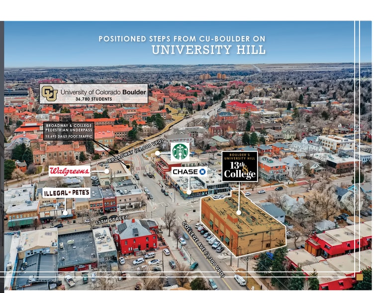 More Photos Of 1262-1264 College Ave, Boulder Restaurant For Sale