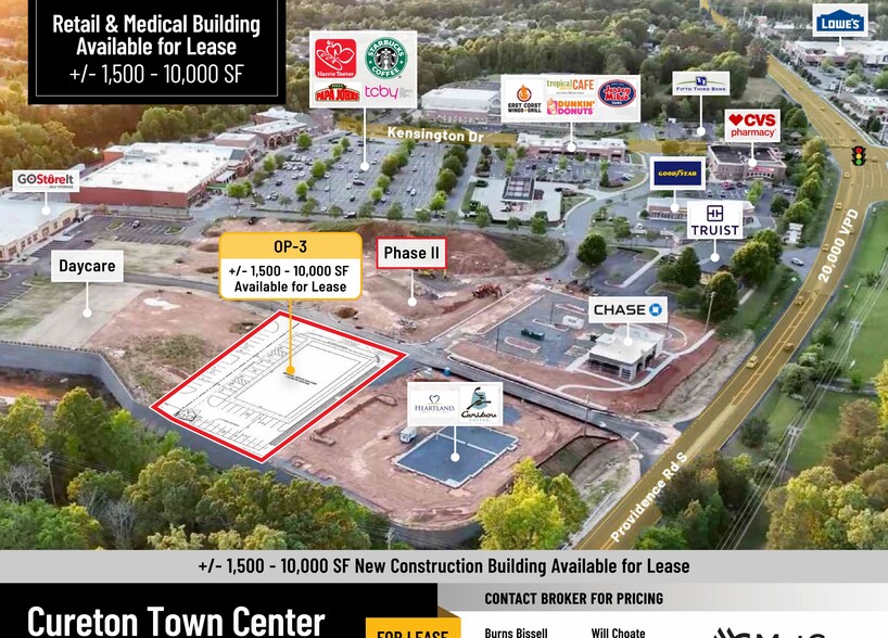 More Photos Of 3214-A S Providence Rd, Waxhaw General Retail For Lease
