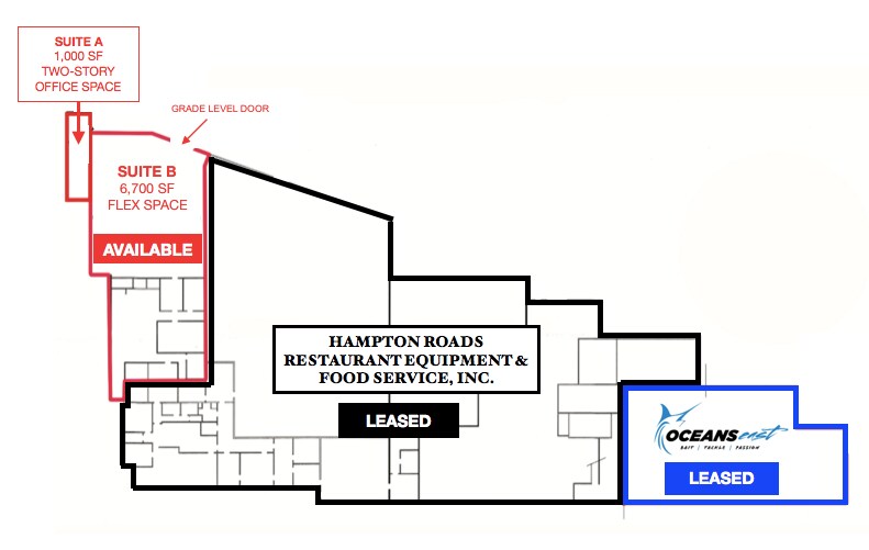 More Photos Of 1381-1397 Baker Rd, Virginia Beach Light Distribution For Lease