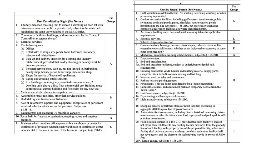 More Photos Of 2602 Rte 9W, Cornwall Land For Sale