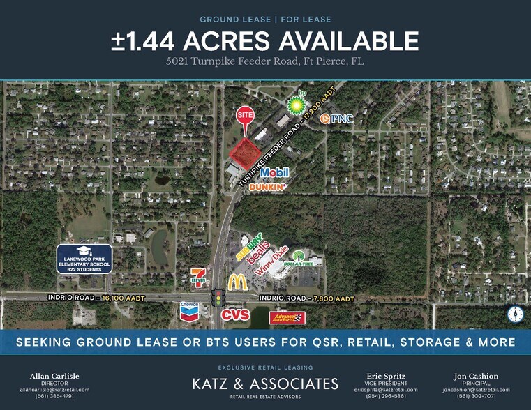 Primary Photo Of 5021 Turnpike Feeder Rd, Fort Pierce Land For Lease