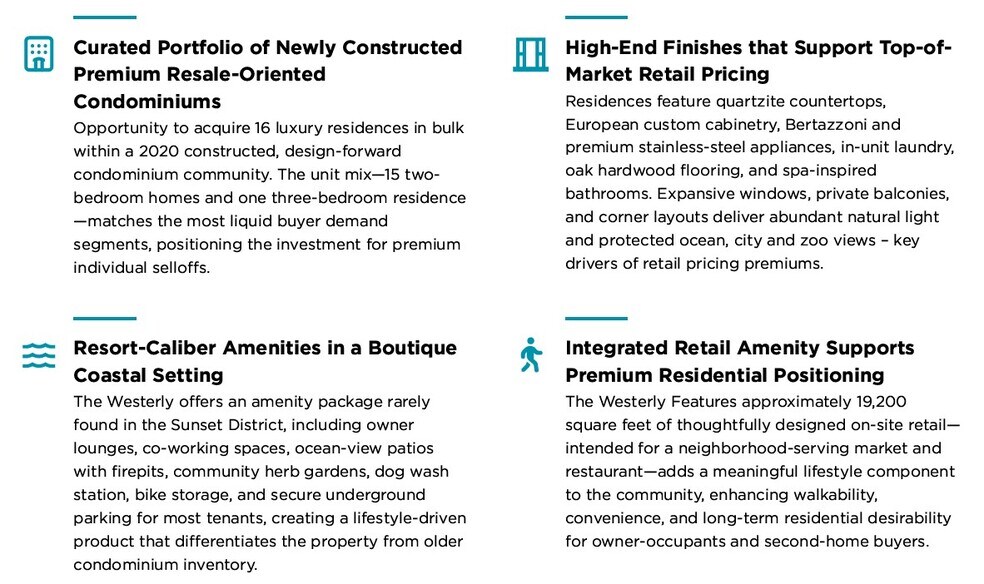 More Photos Of 3535 Wawona St, San Francisco Apartments For Sale