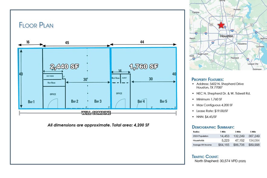 More Photos Of 5602 N Shepherd Dr, Houston Freestanding For Lease