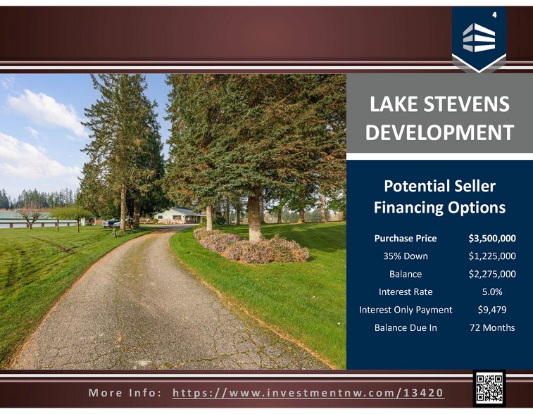 More Photos Of 13420 12th St NE, Lake Stevens Land For Sale