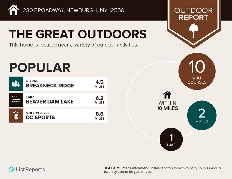 More Photos Of 230 Broadway, Newburgh Storefront Retail Office For Lease