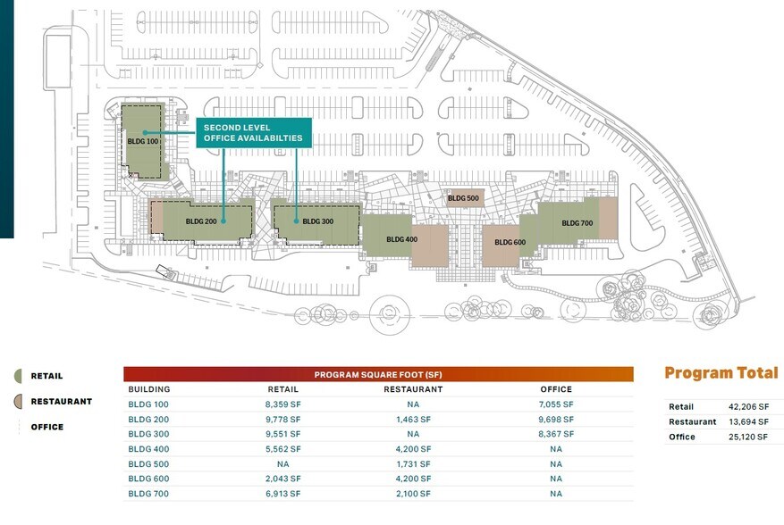 More Photos Of NEC IH-10 & Old Camp Bullis Rd, San Antonio Unknown For Lease