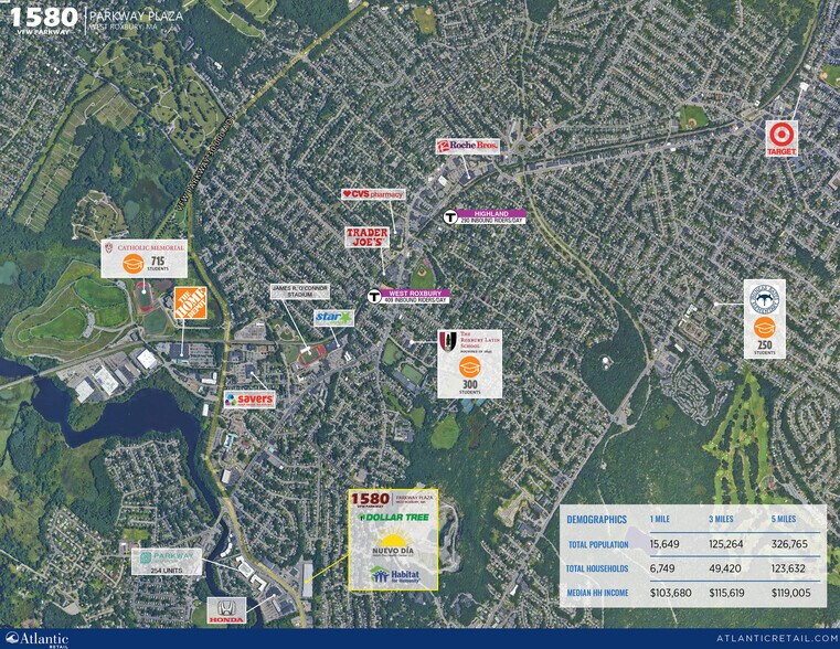 More Photos Of 1580-1600 VFW Pky, West Roxbury Unknown For Lease