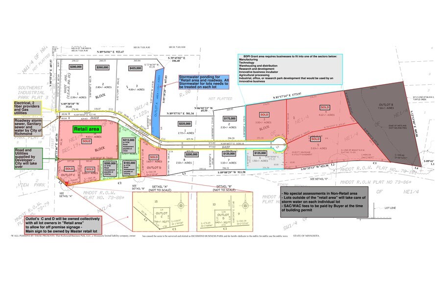 More Photos Of Main Street, Richmond Land For Sale