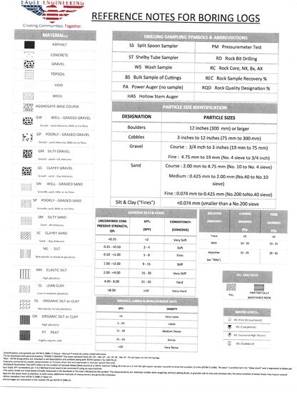 More Photos Of 22251 Brewers Neck Blvd, Carrollton Light Manufacturing For Sale