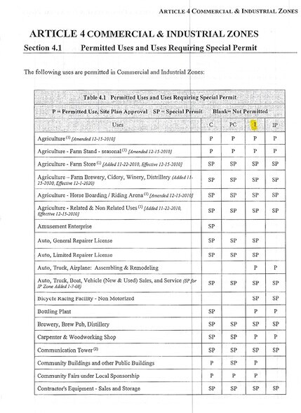 More Photos Of 406 Somers Rd, Ellington Freestanding For Sale