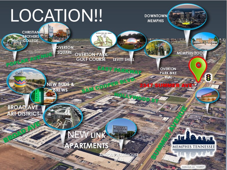 More Photos Of 2347 Summer Ave, Memphis Land For Sale