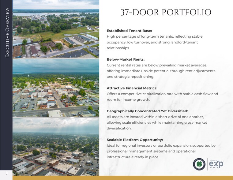 More Photos Of , Metropolis Multifamily For Sale